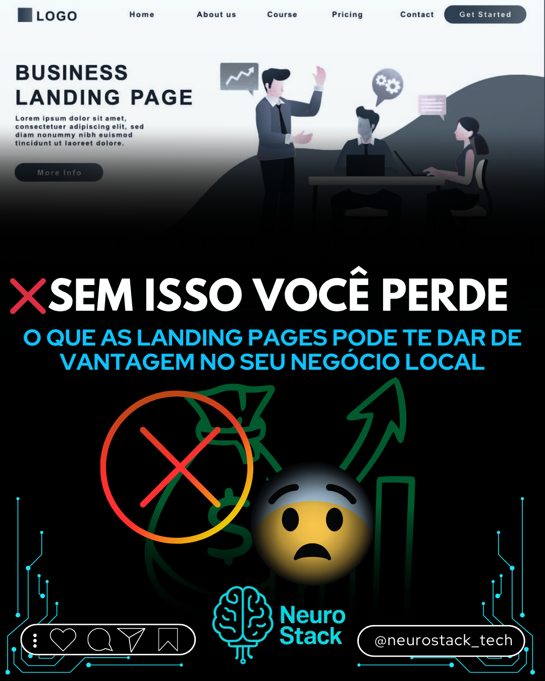 Imagem do produto Landing Pages
